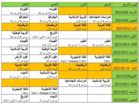 جدول الاختبار الشهر الاول - الفصل الدراسي الاول 2025-2026
